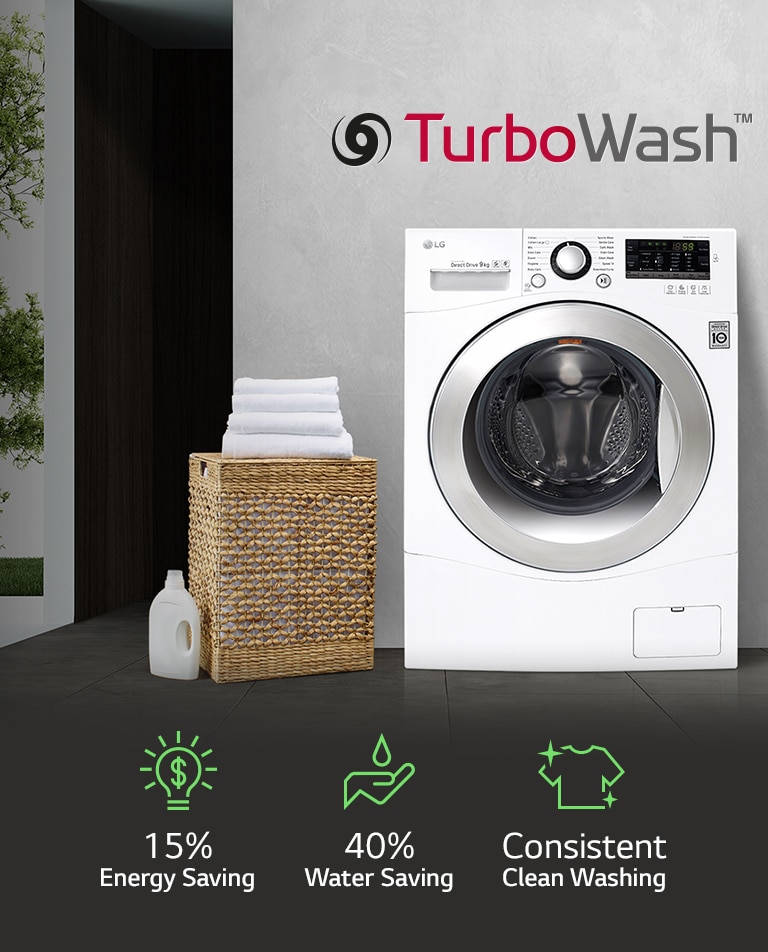 TURBOWASH™ Efficacy